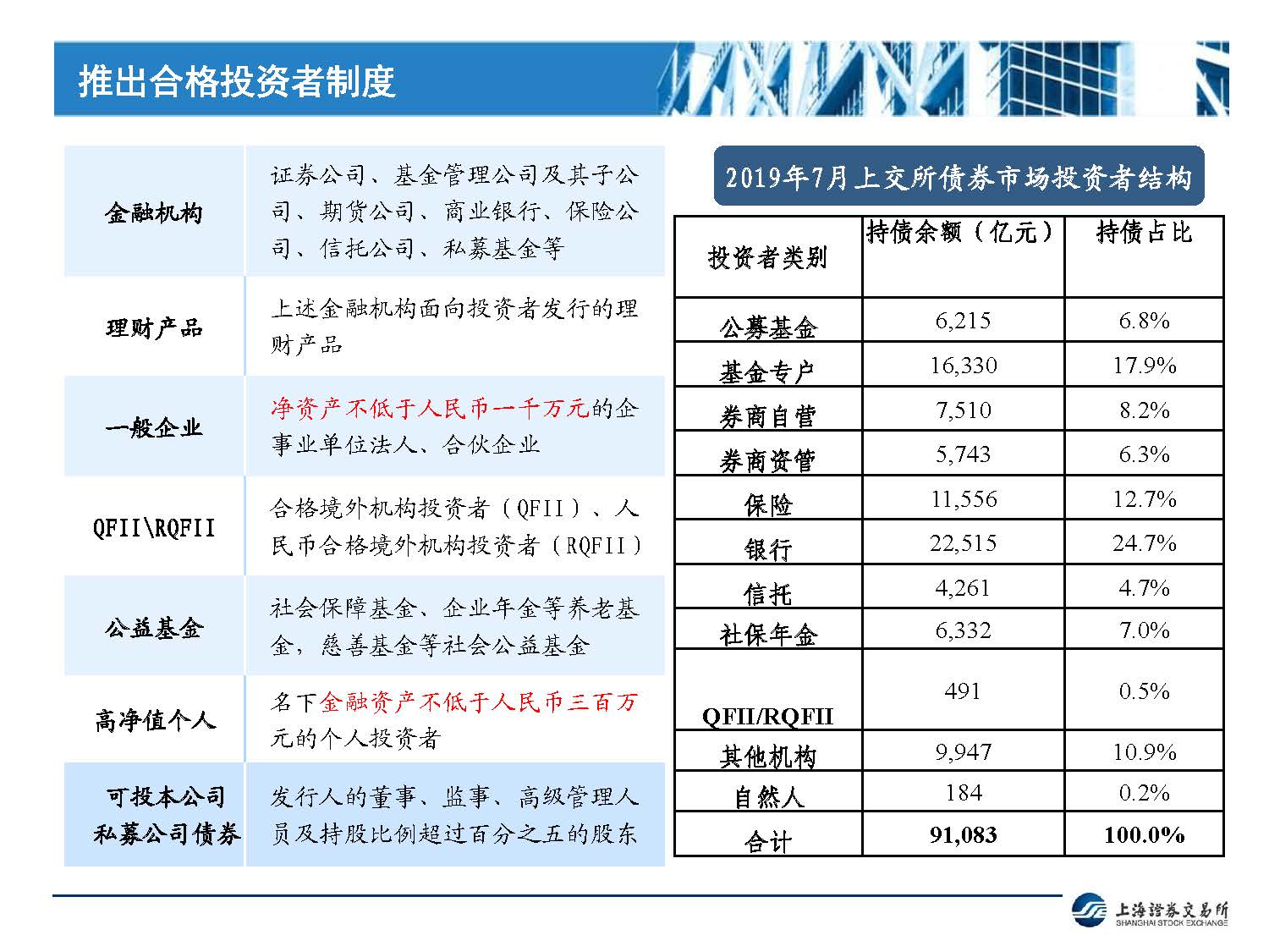 1_页面_10.jpg