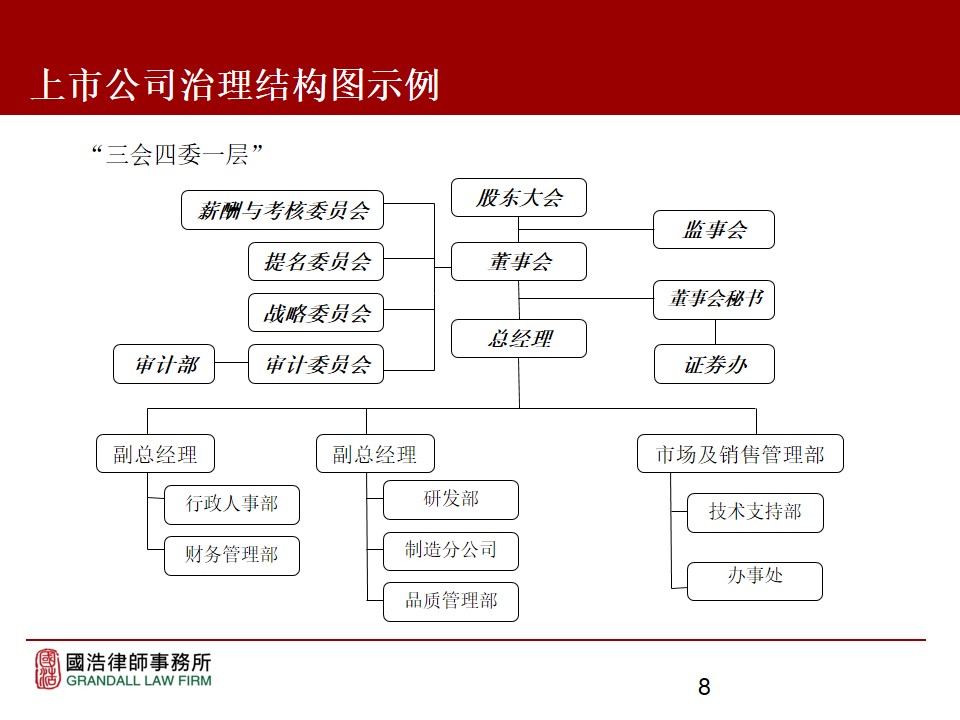 幻灯片8.JPG