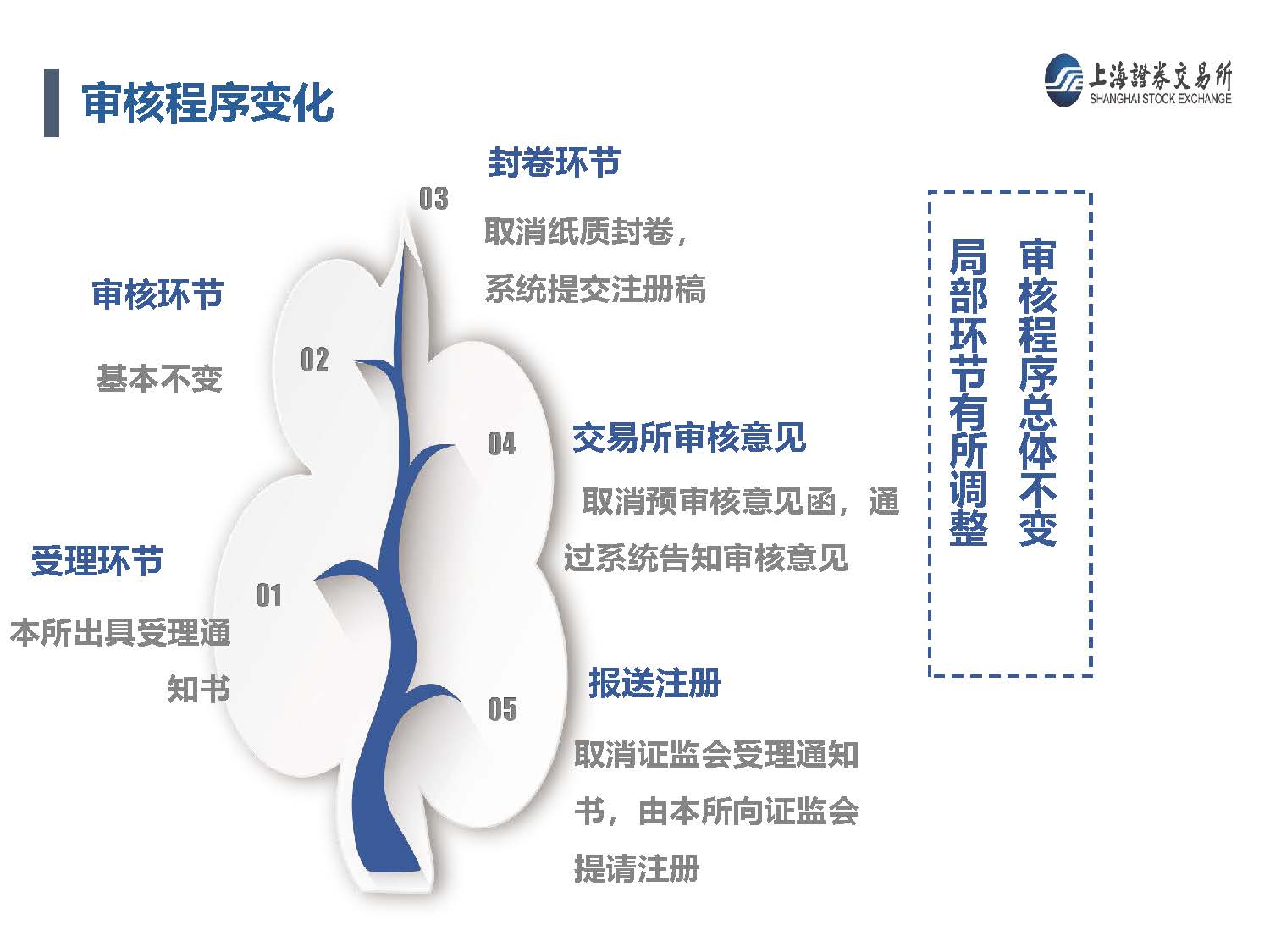 1_页面_10.jpg