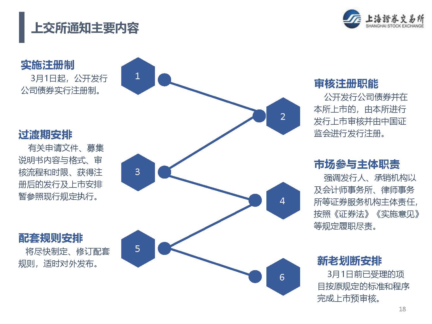 1_页面_18.jpg