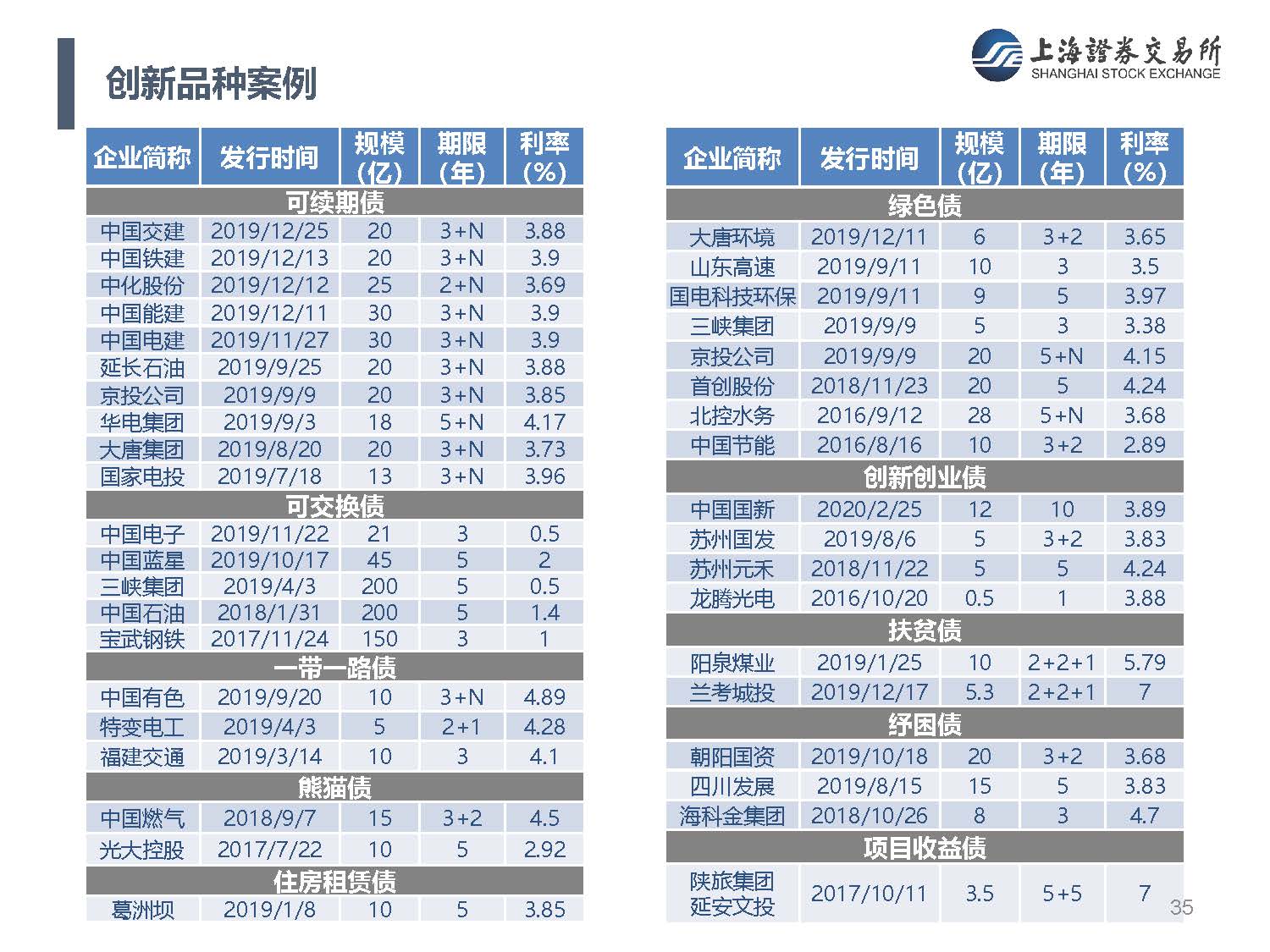 1_页面_35.jpg