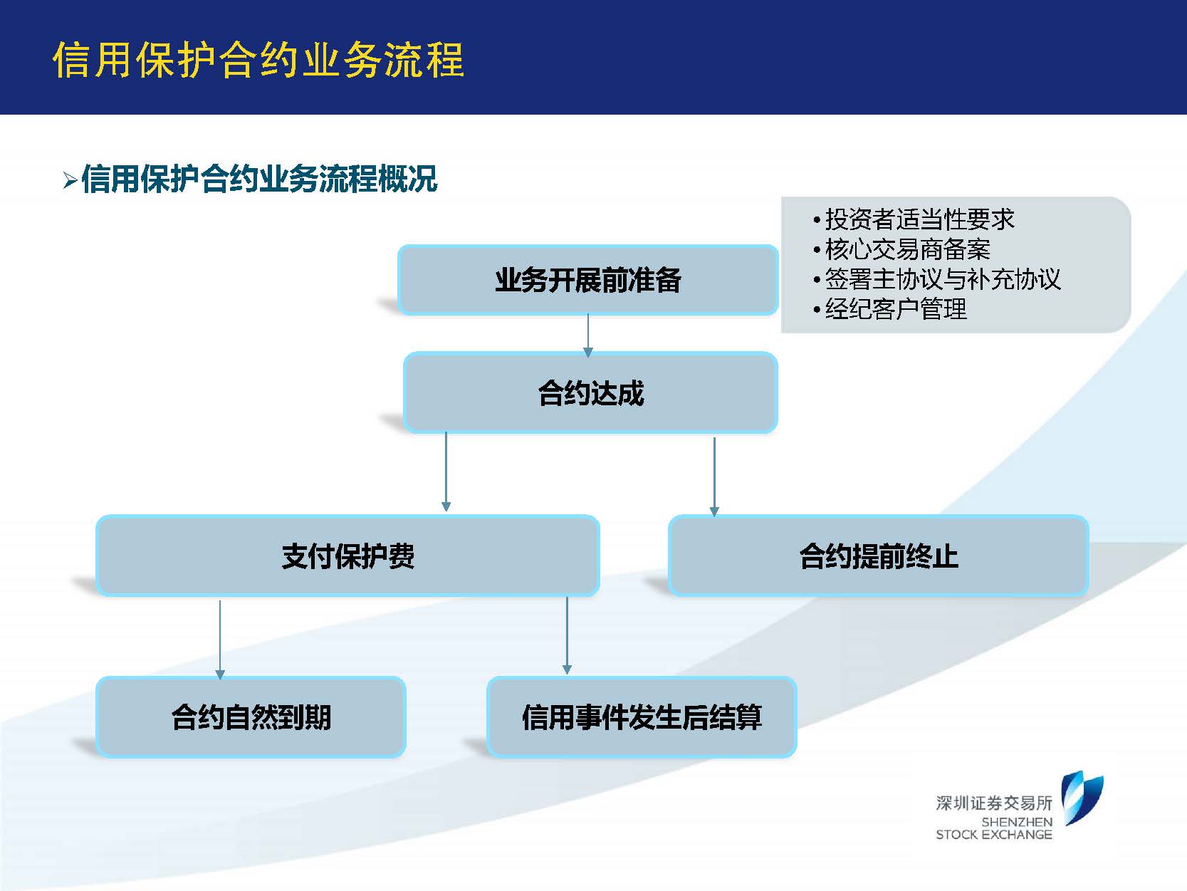 1_页面_14.jpg