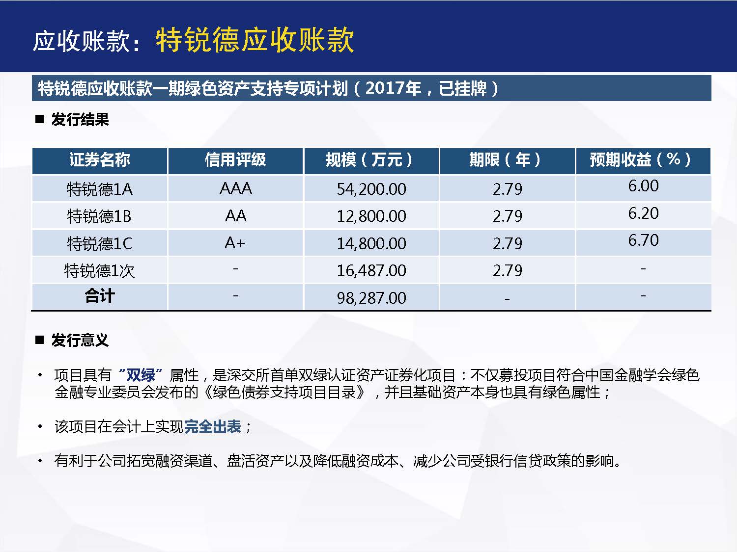 1_页面_19.jpg