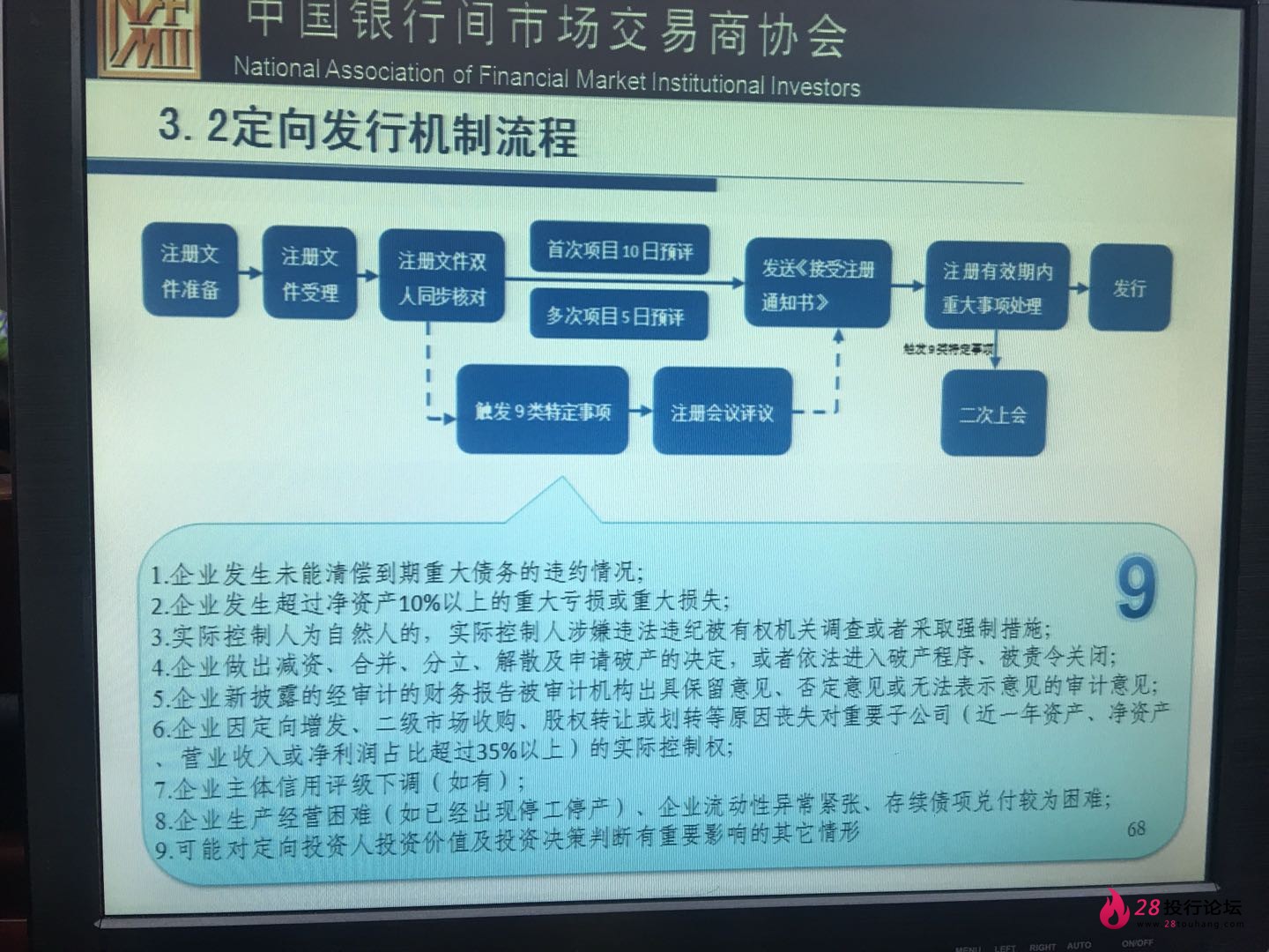 交易商协会培训资料5 定向工具发行流程.jpg